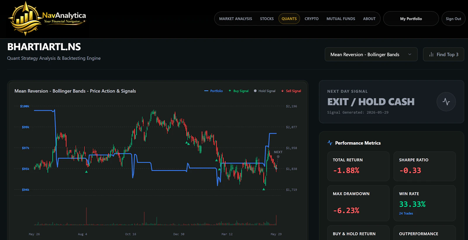 NavAnalytica screenshot 9