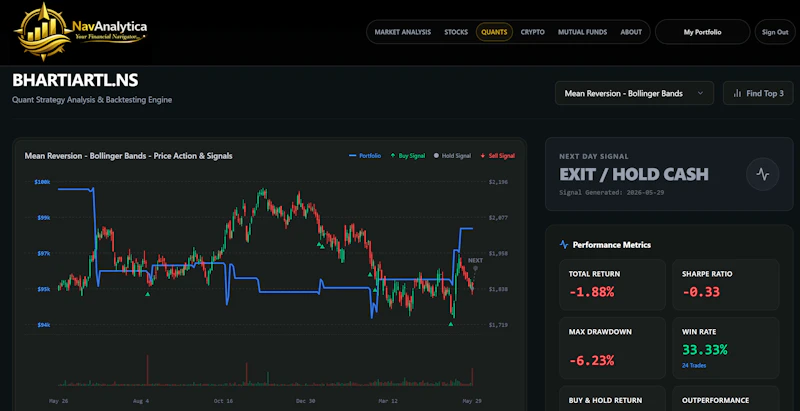 NavAnalytica screenshot 9