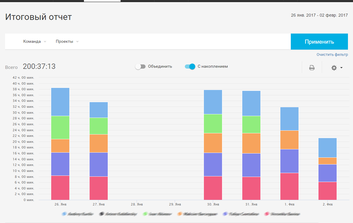 SkyTime gallery image
