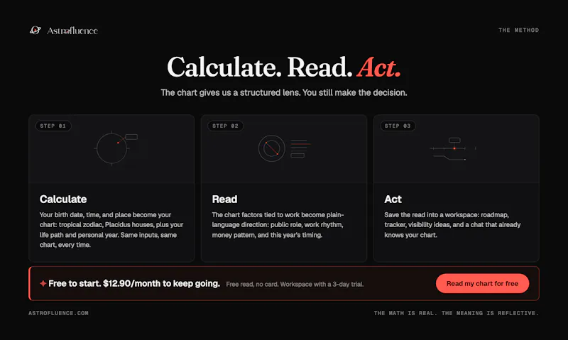 Astrofluence screenshot 2