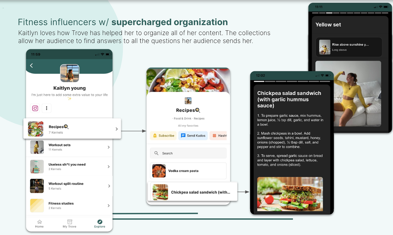 Trove Collective gallery image