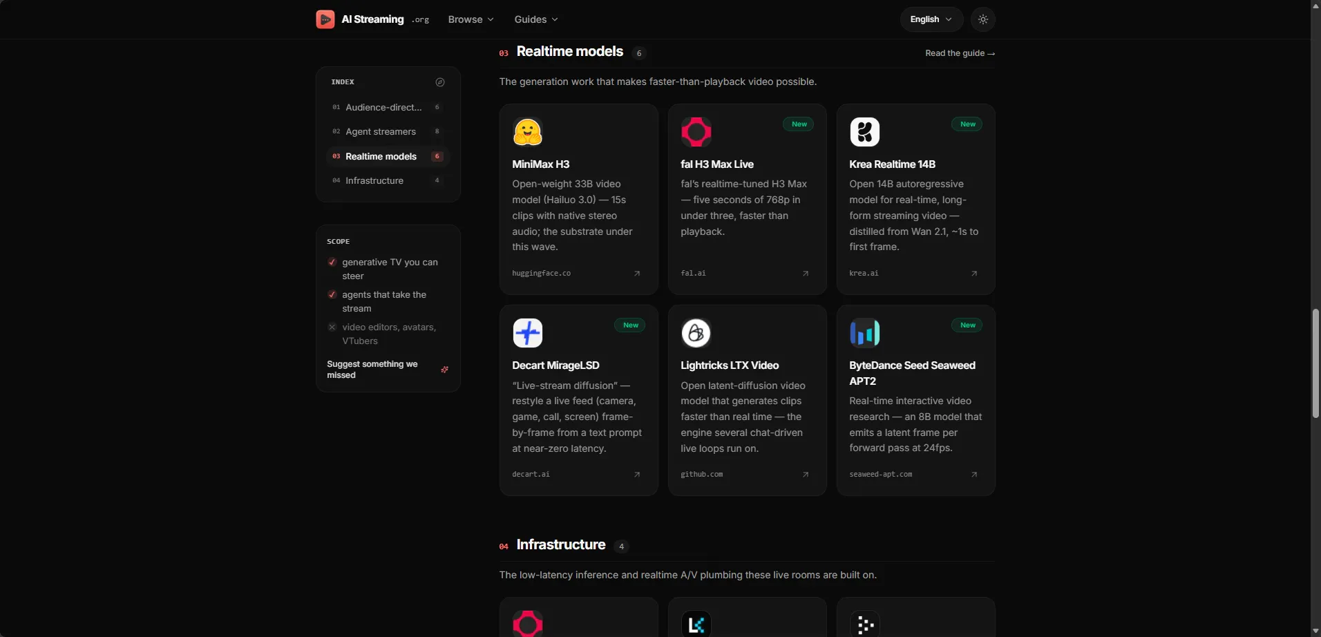 AI Streaming Directory 截图 3
