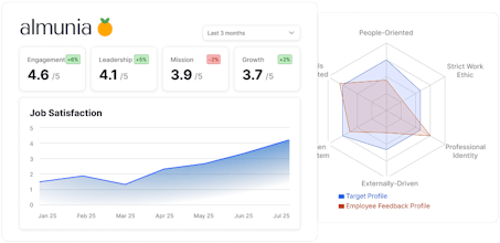 Almunia gallery image