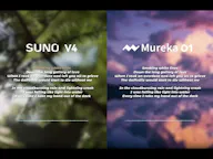 Mureka O1