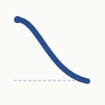 FreshContext