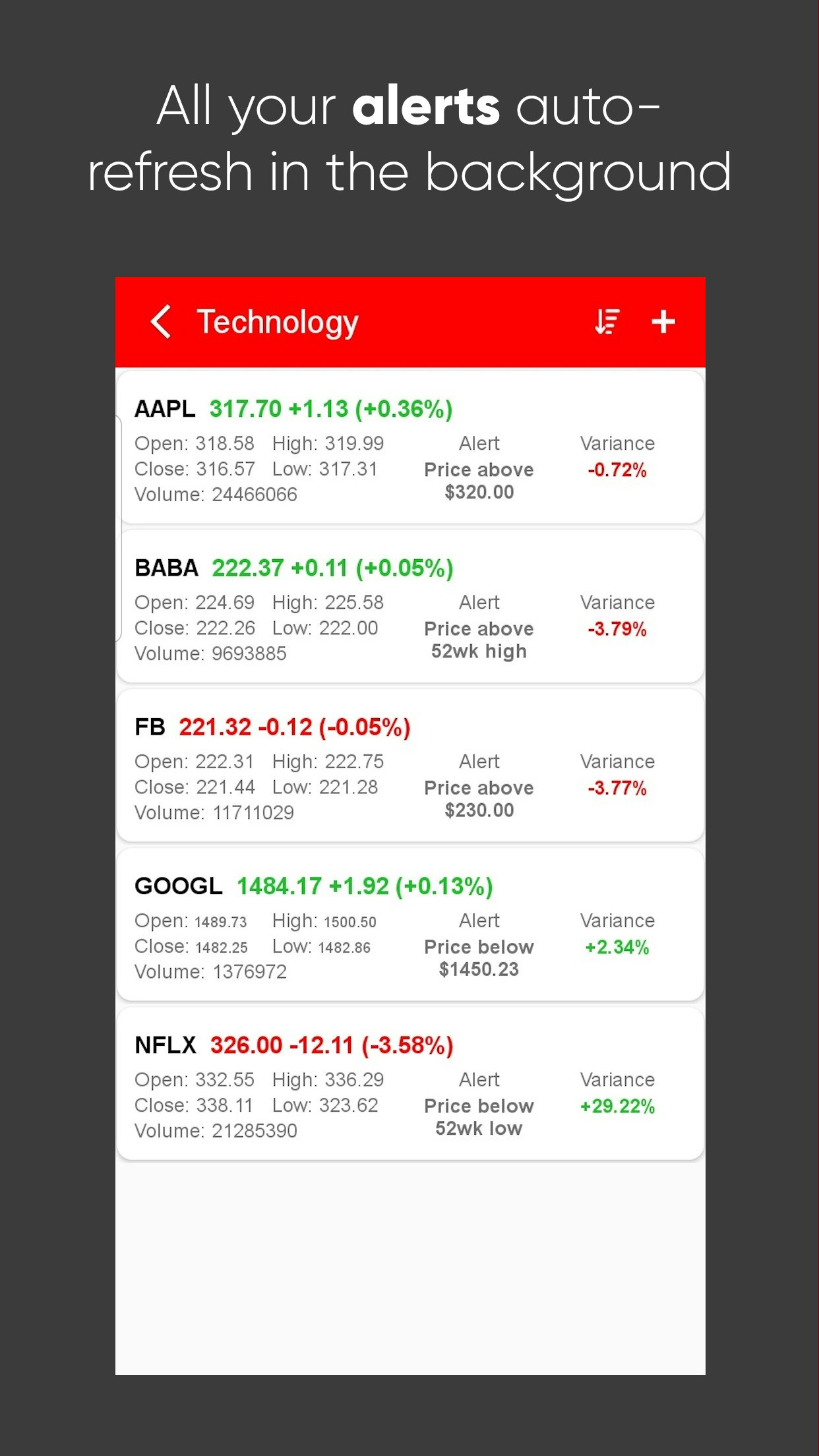 MarketCue gallery image