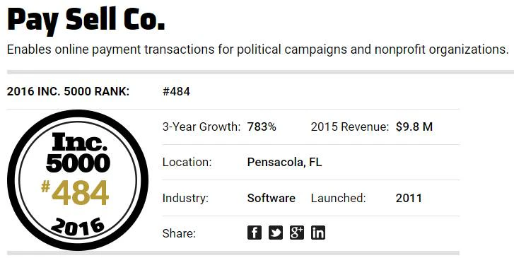 Jibril Sulaiman cover