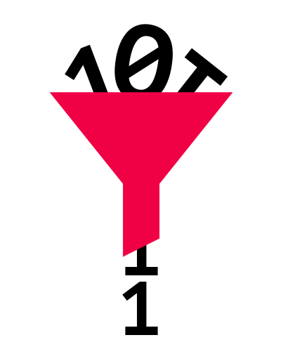 fp-filters (JavaScript / TypeScript)