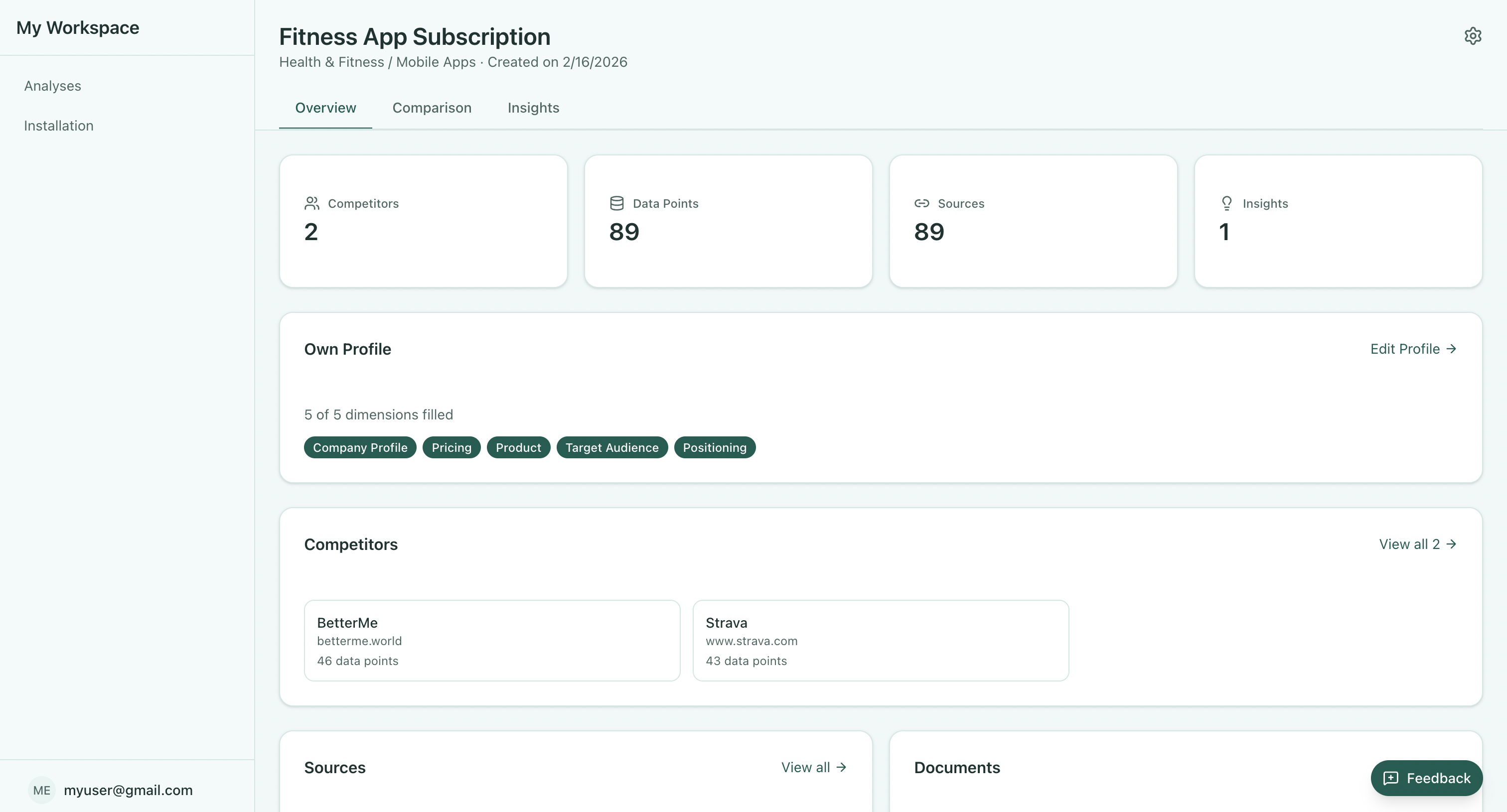 Market Eagle gallery image