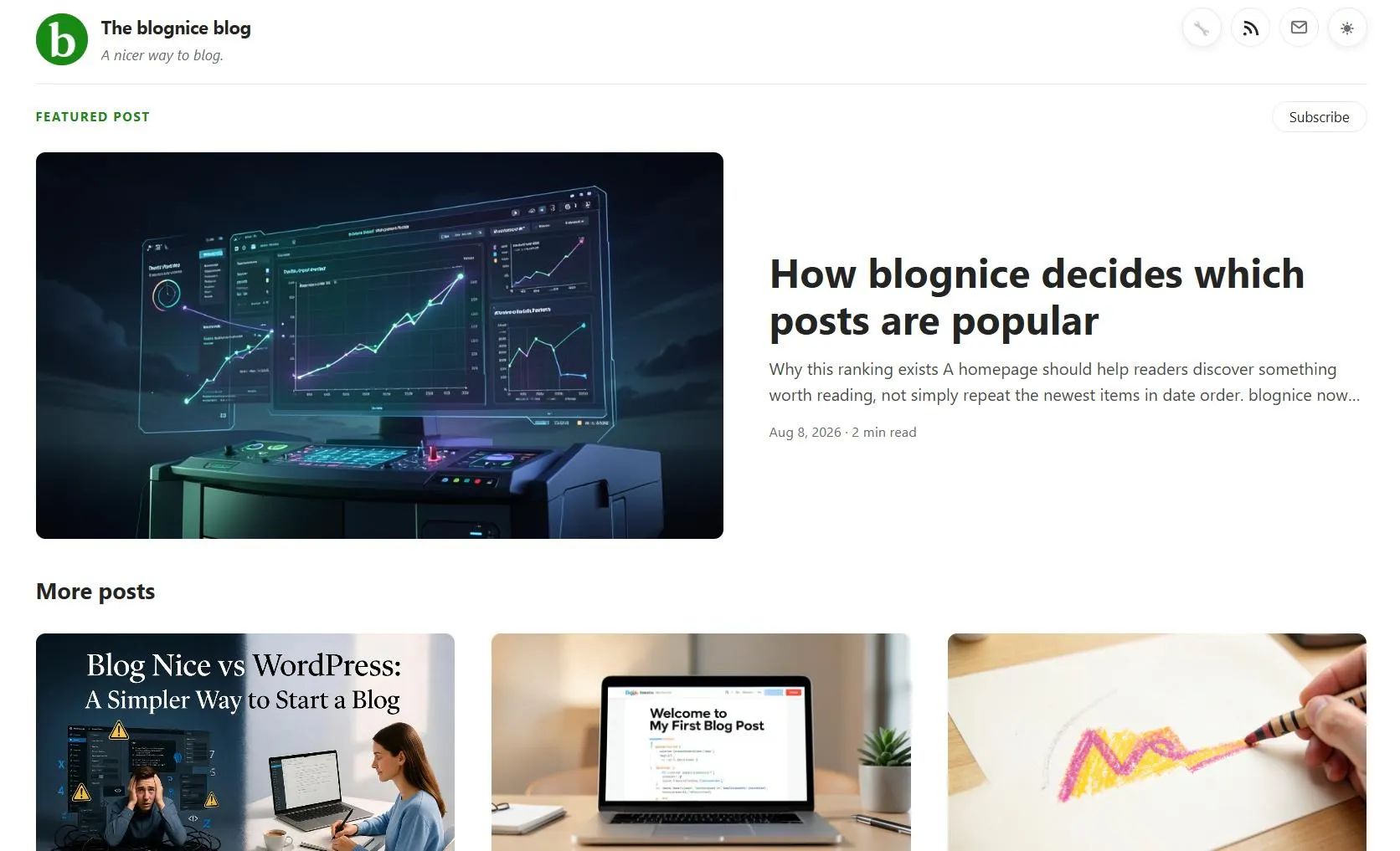 blognice gallery image