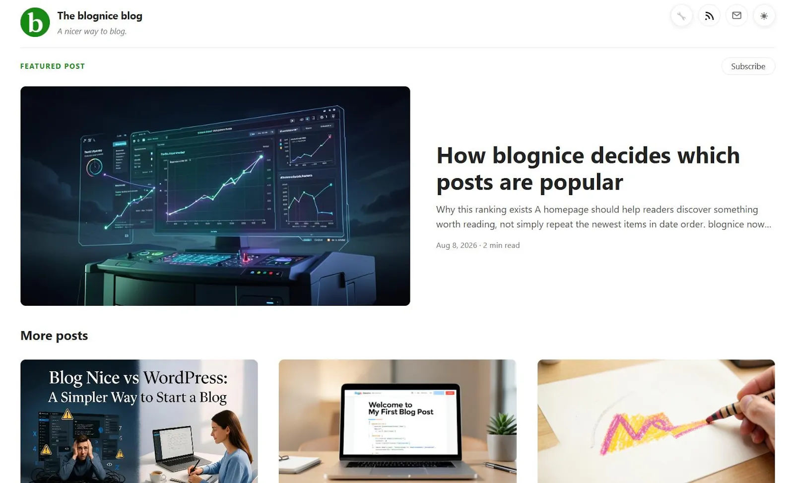 blognice screenshot 2