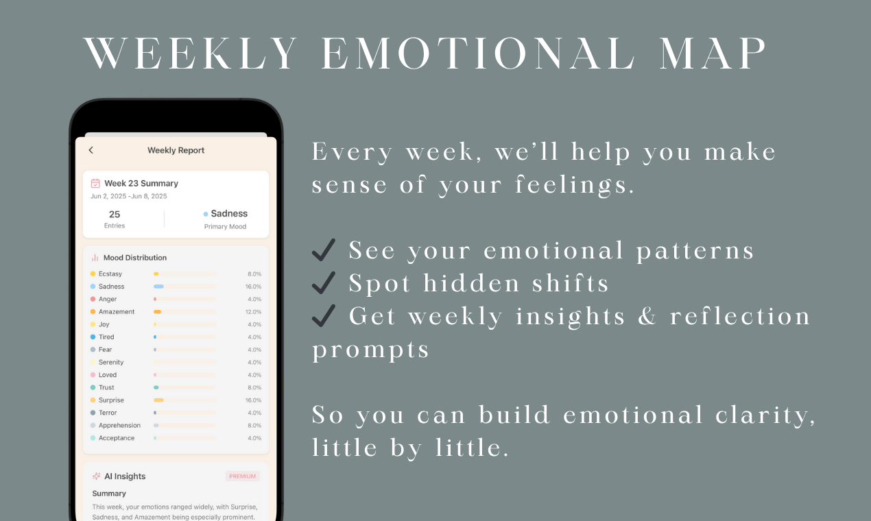 BeBetterMe gallery image