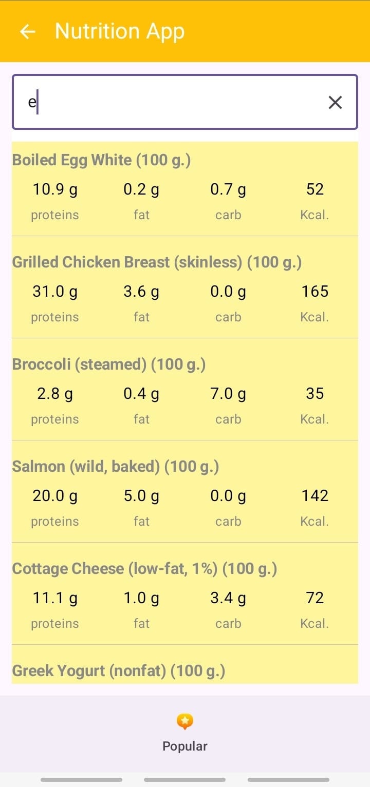 Nutriguide: อาหารและโภชนาการ media 6