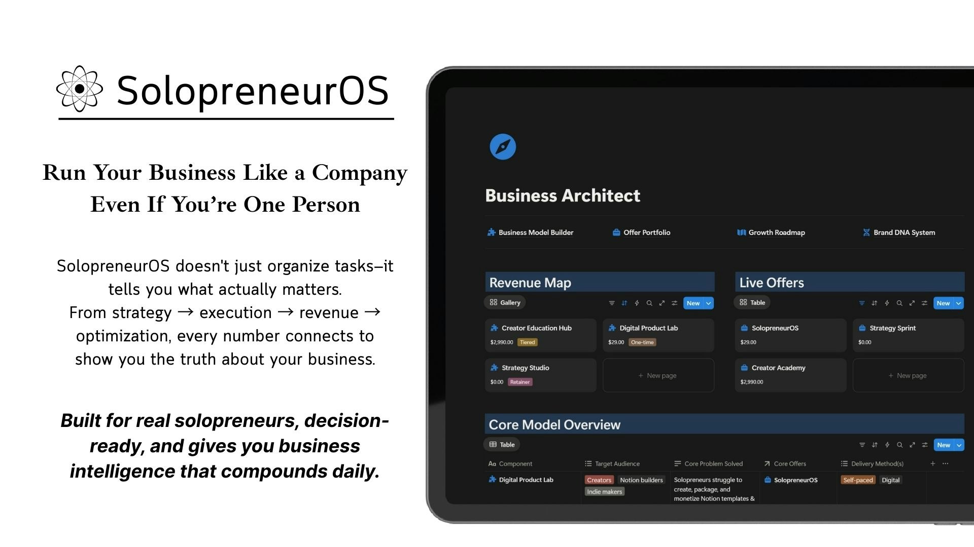 SolopreneurOS gallery image