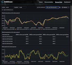 GribStream.com gallery image