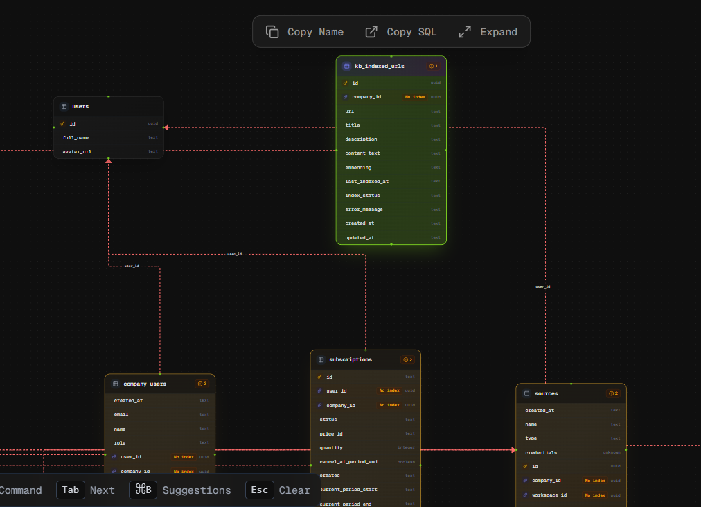 SlopCollector - Screenshot 2 showing product features and functionality