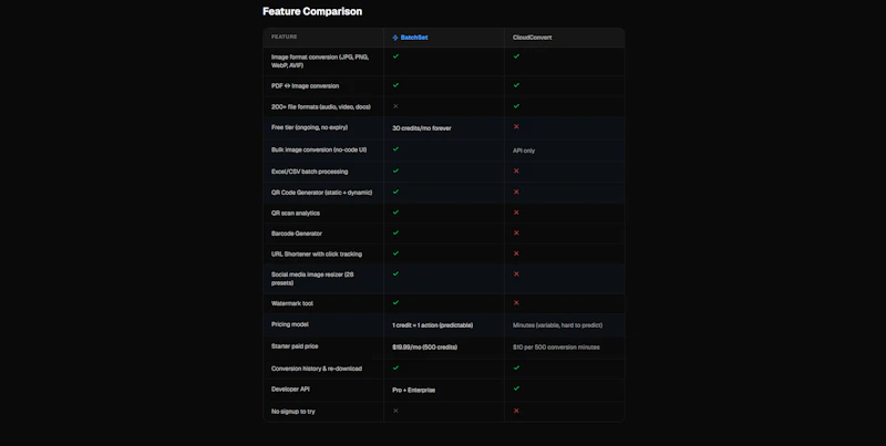BatchSet screenshot 3