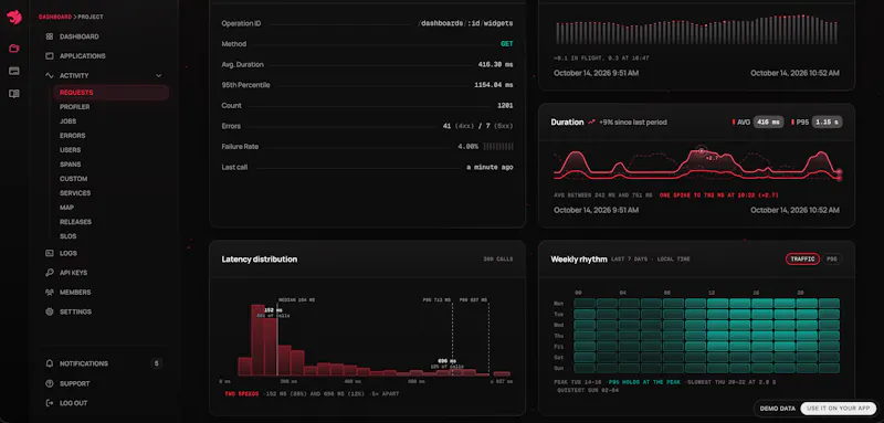 NestJS Observe screenshot 4