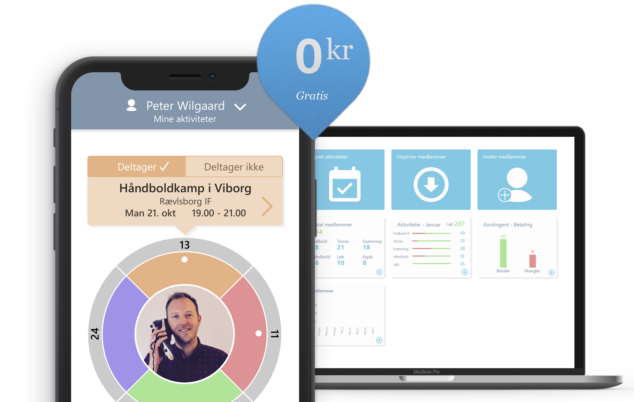 MinForening gallery image