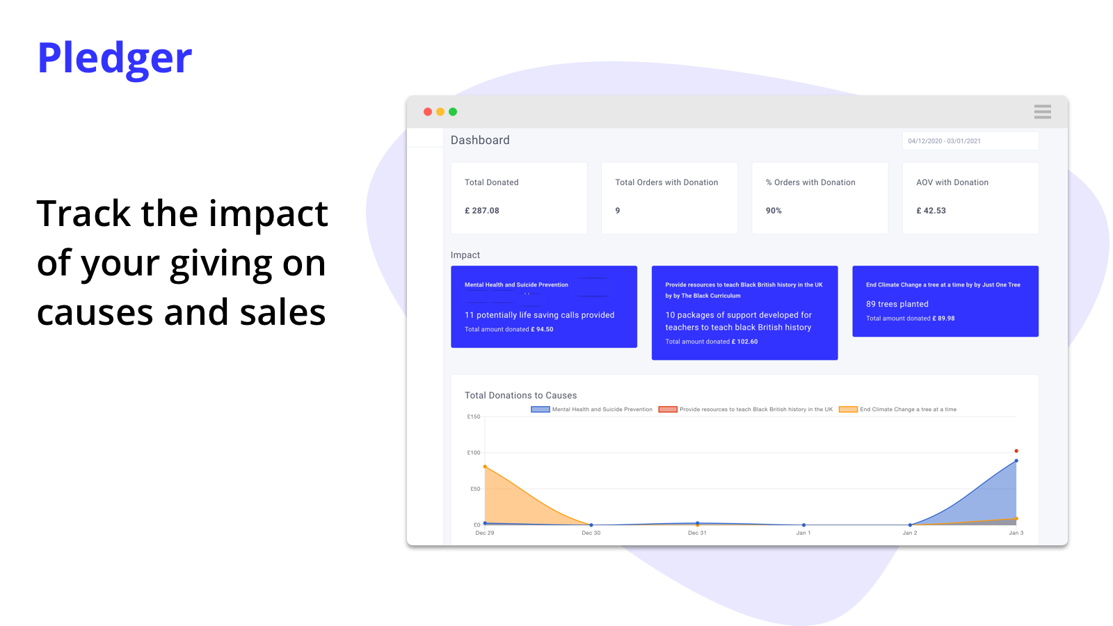 Pledger gallery image