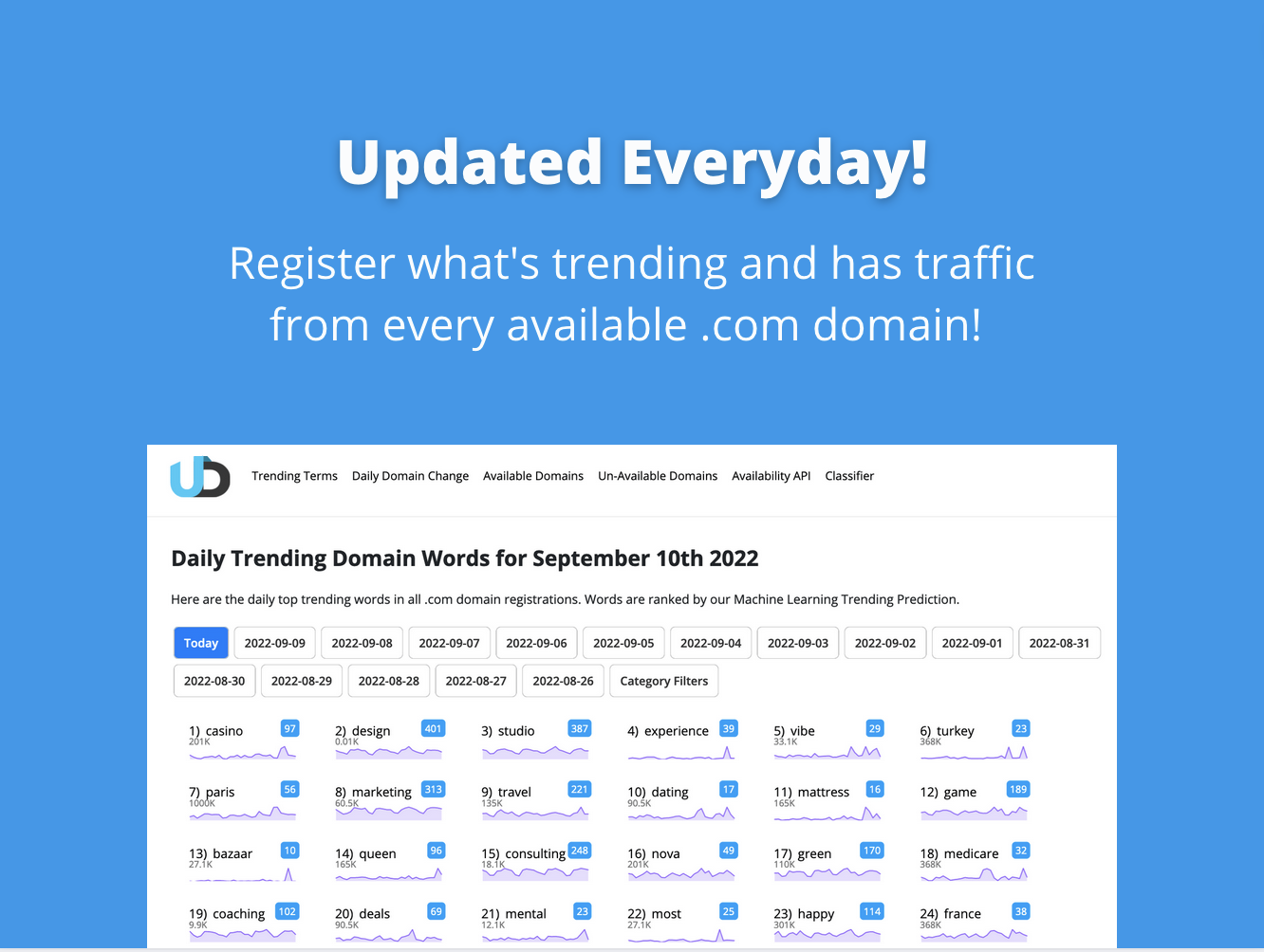 UI Domains gallery image
