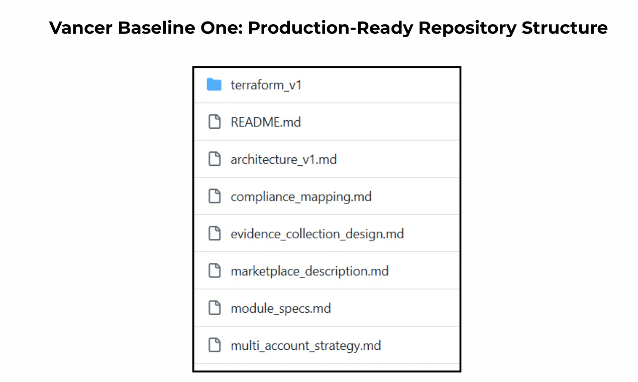 Vancer Baseline One: Hardened AWS gallery image