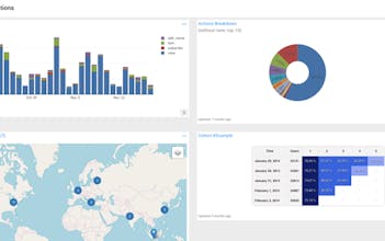 Pixelcheetah gallery image