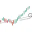 Intrinsic Value Calculator for Stocks