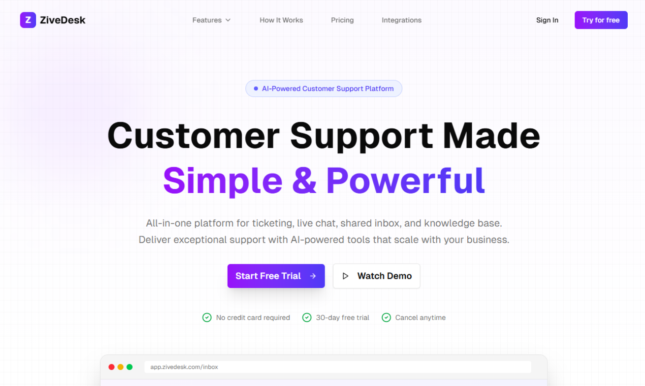 ZiveDesk - Main product screenshot demonstrating key features and user interface