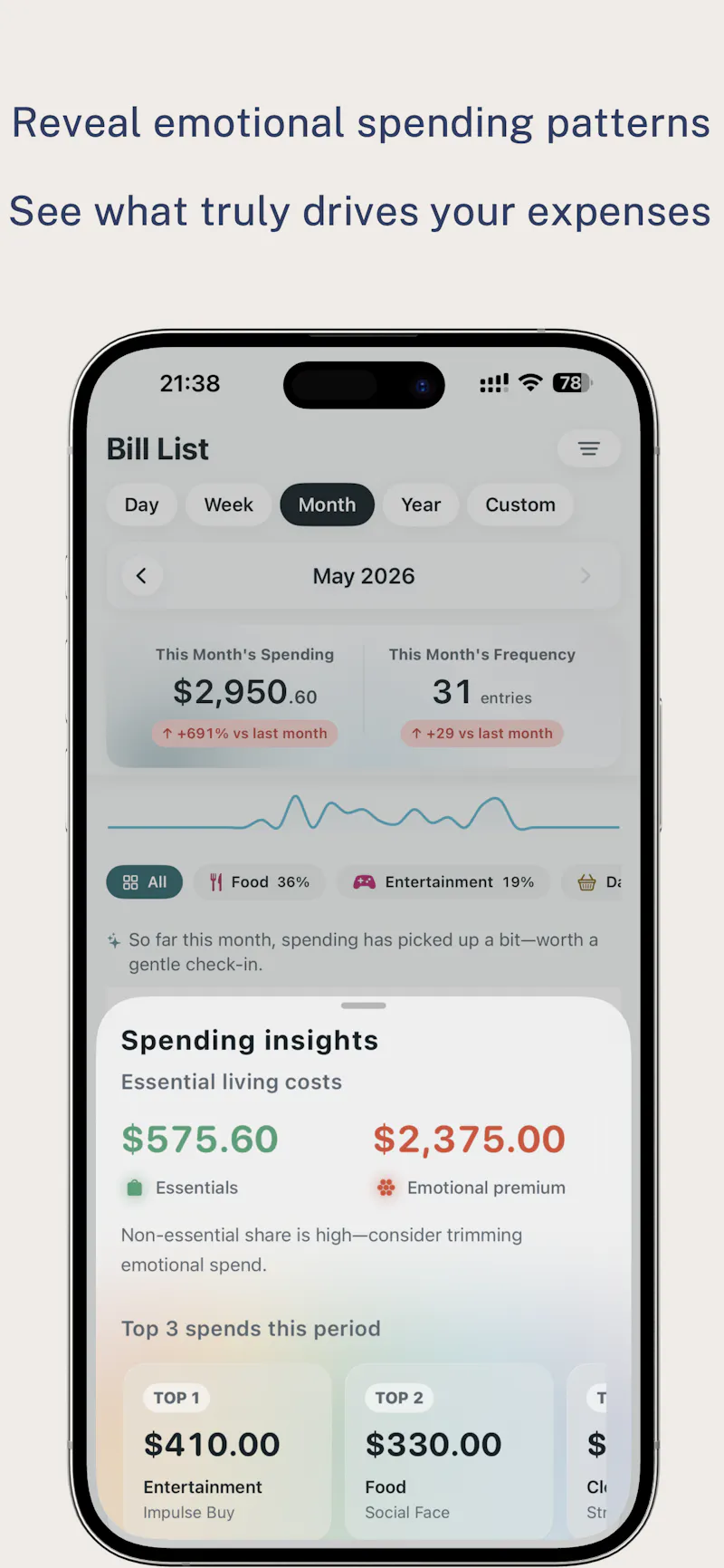 WhySpend - Expense Tracker screenshot 2