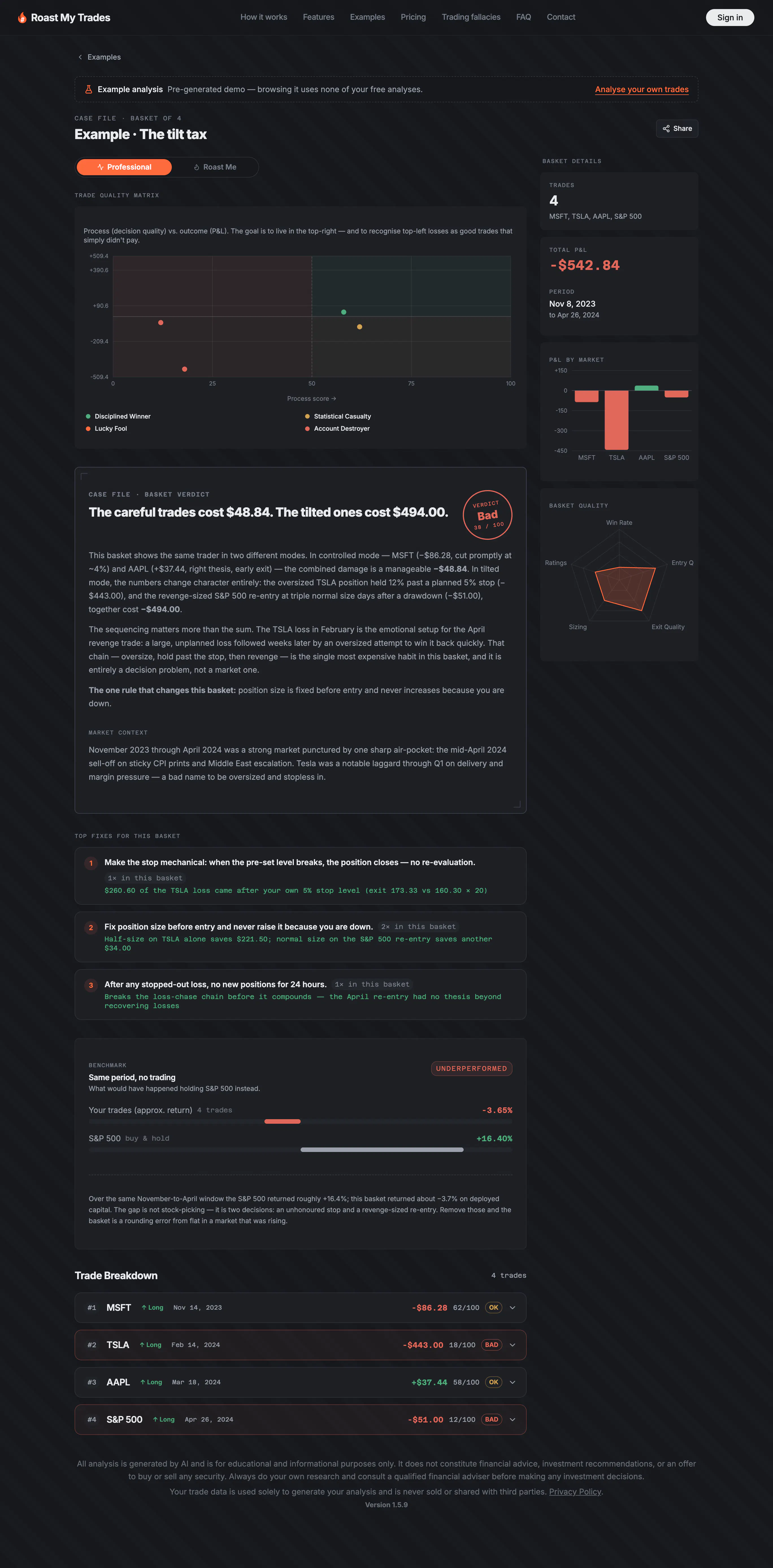 Roast My Trades gallery image