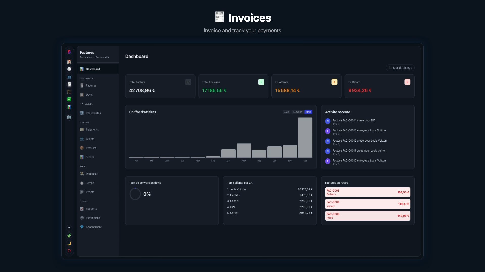 Sephym gallery image