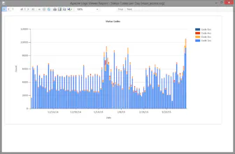 Apache Logs Viewer gallery image