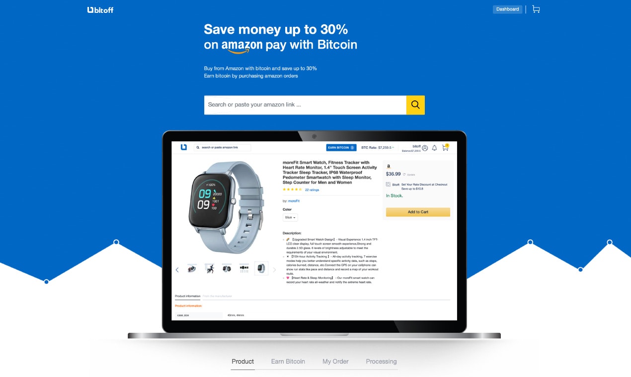 bitoff gallery image