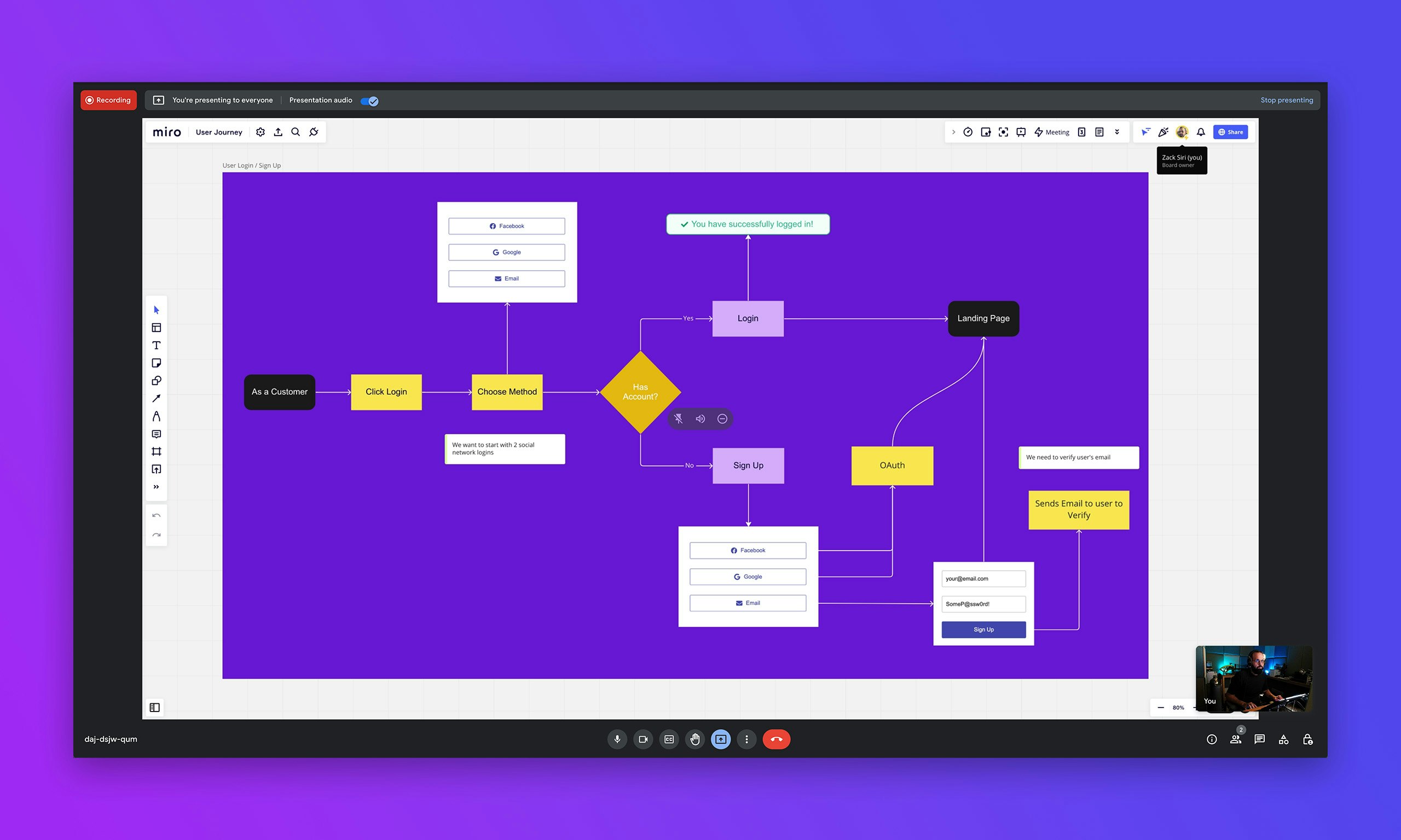 Artellectual gallery image