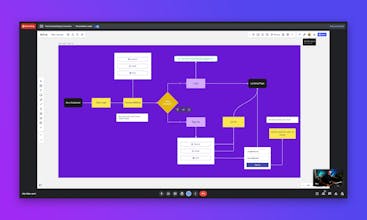 Artellectual gallery image