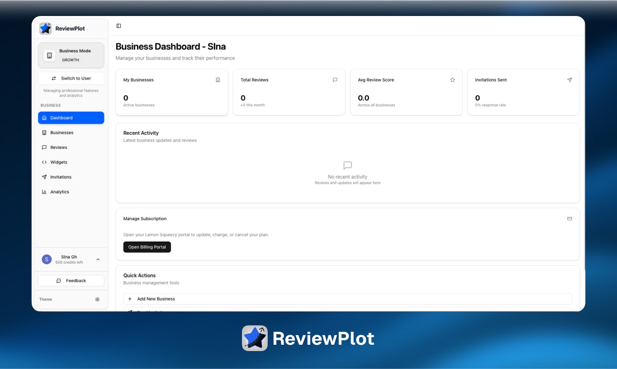 ReviewPlot gallery image