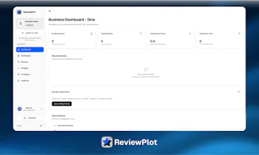 ReviewPlot gallery image