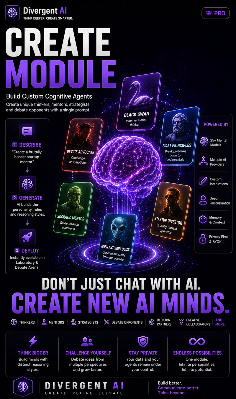 Divergent AI screenshot 6