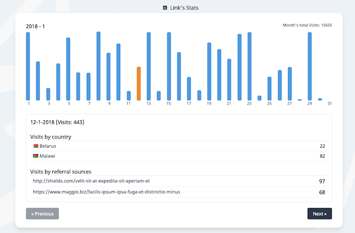 Wen.nz gallery image