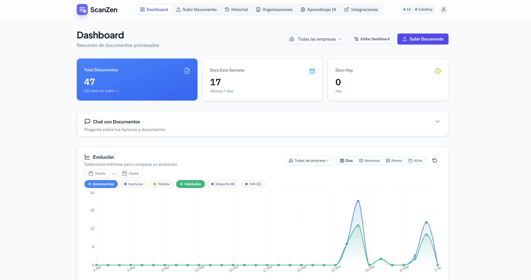 ScanZen gallery image