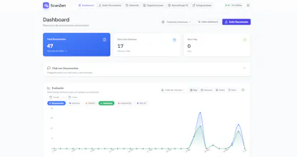 ScanZen gallery image