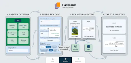 Flashcards - Learning partner gallery image
