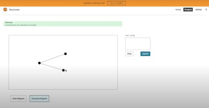 Structured gallery image