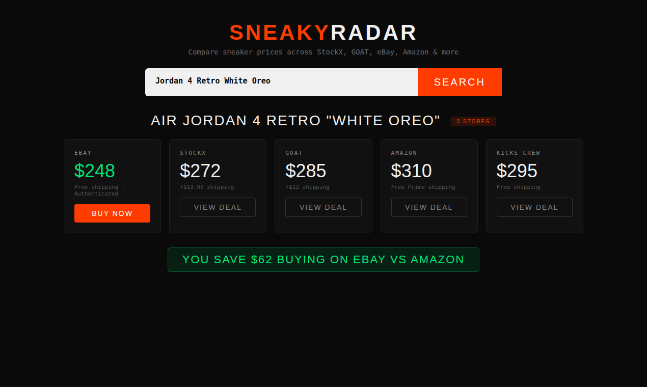 Sneaky Radar gallery image