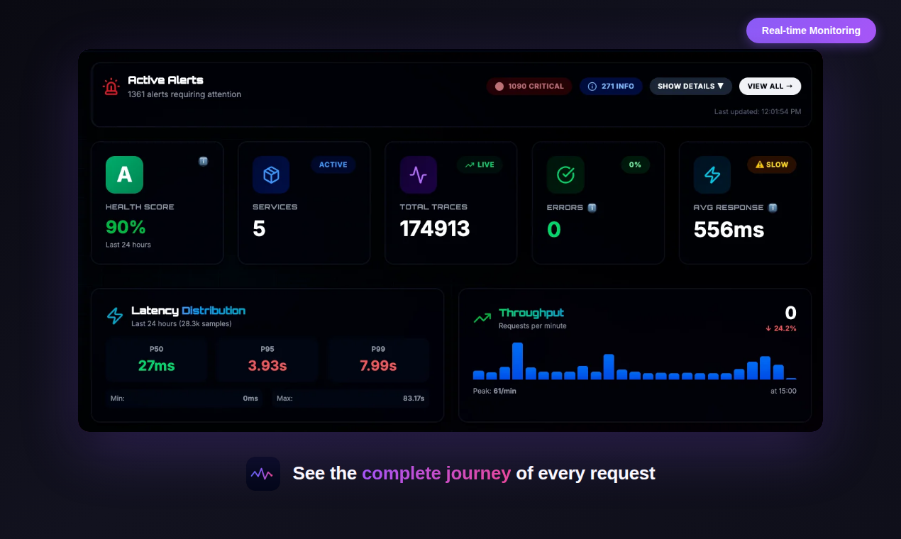 TraceKit - Main product screenshot demonstrating key features and user interface