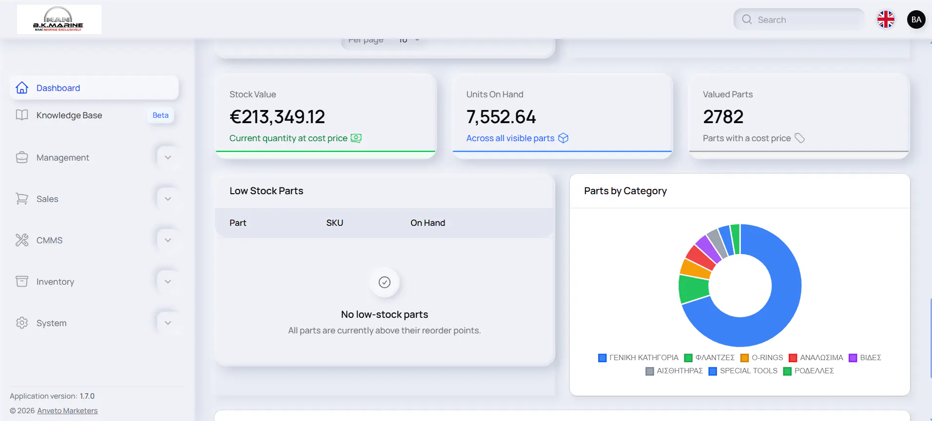 Anveto CRM / CMMS  gallery image