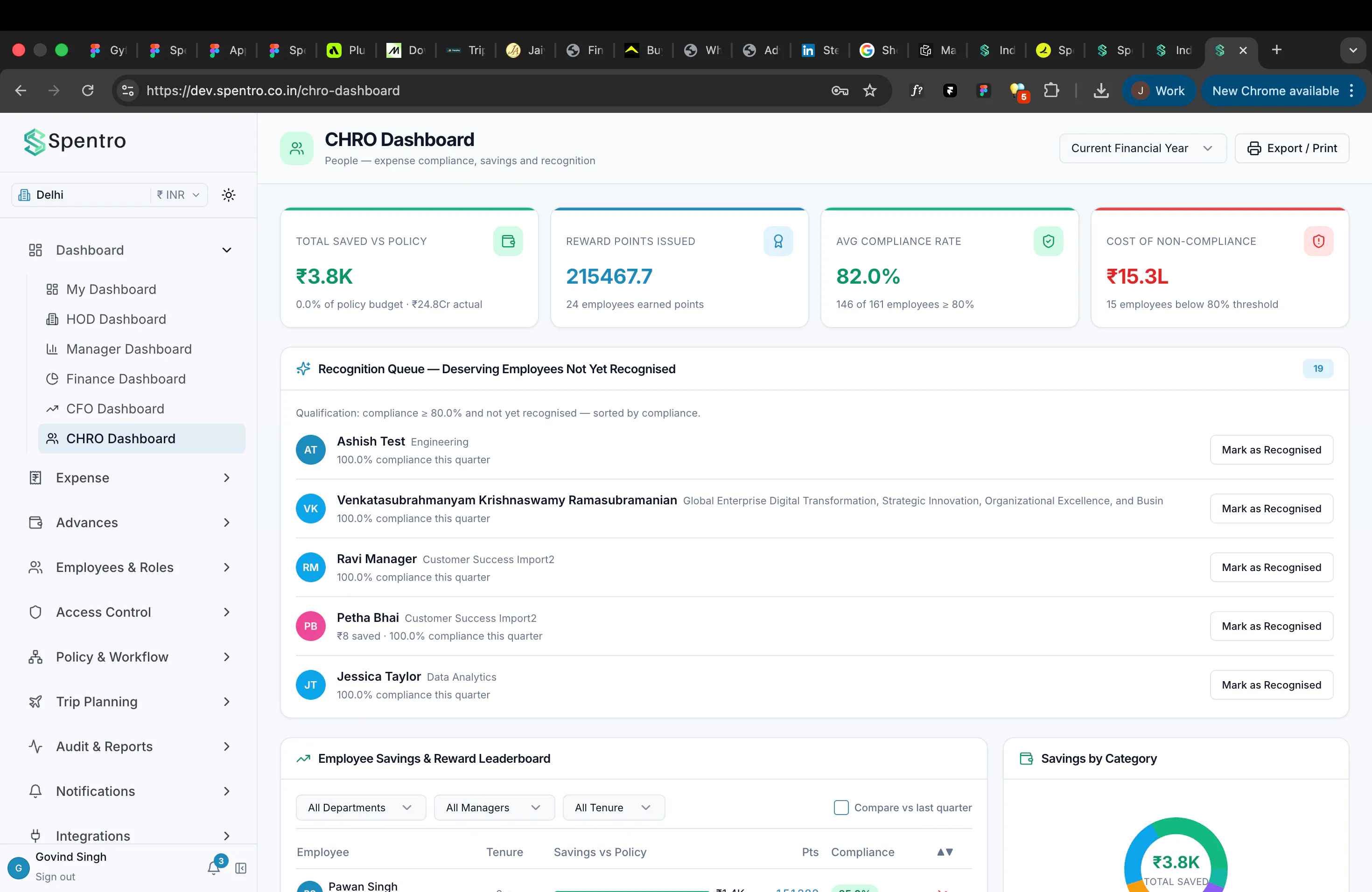 India's First Behavioural Spend Software gallery image