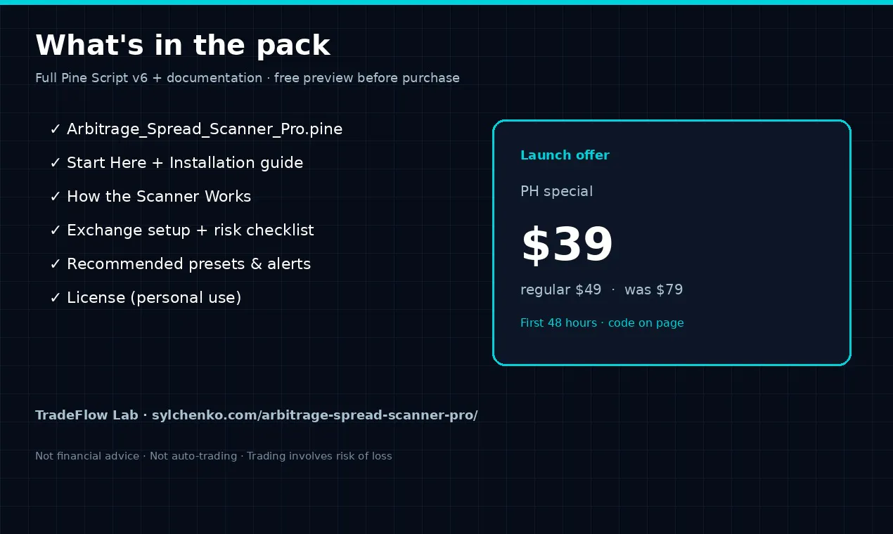 Arbitrage Spread Scanner Pro gallery image