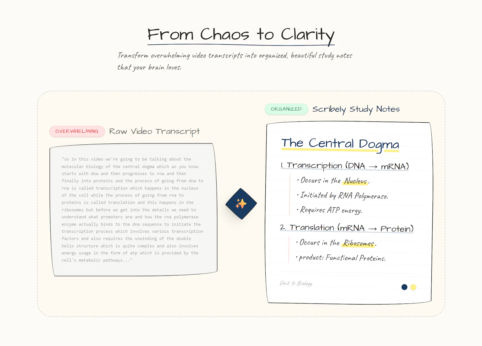Scribely screenshot 5